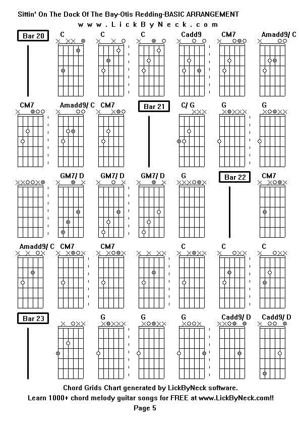 Chord Grids Chart of chord melody fingerstyle guitar song-Sittin' On The Dock Of The Bay-Otis Redding-BASIC ARRANGEMENT,generated by LickByNeck software.